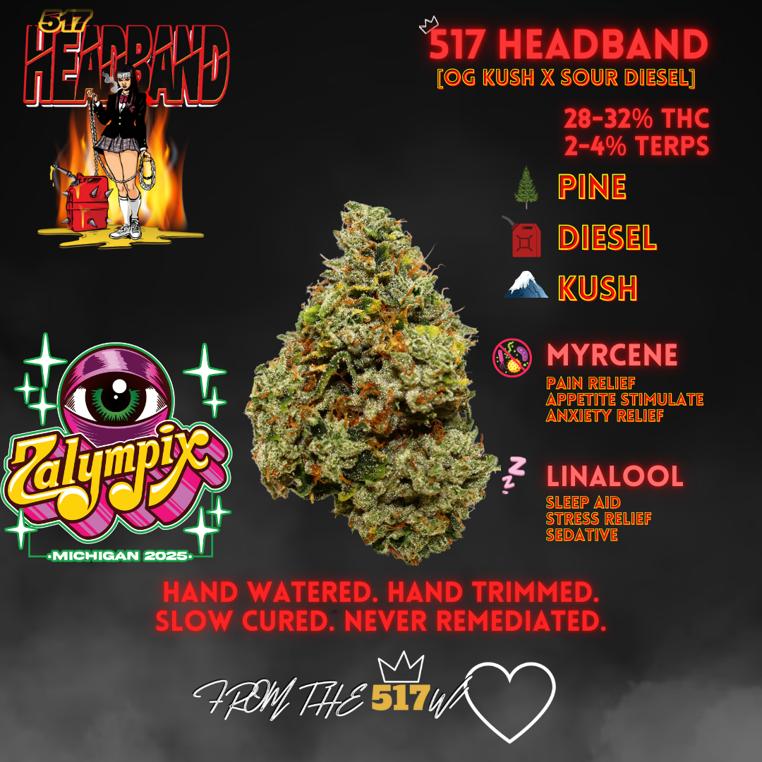 Premier Strain Catalog — Premier Cannabis Farms - Michigan Craft
